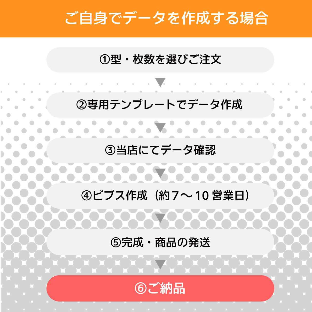 【ビブススターター5】(5枚セット・1枚4,200円)練習用・初めてのチームに-オリジナルビブス・オーダーメイドビブス