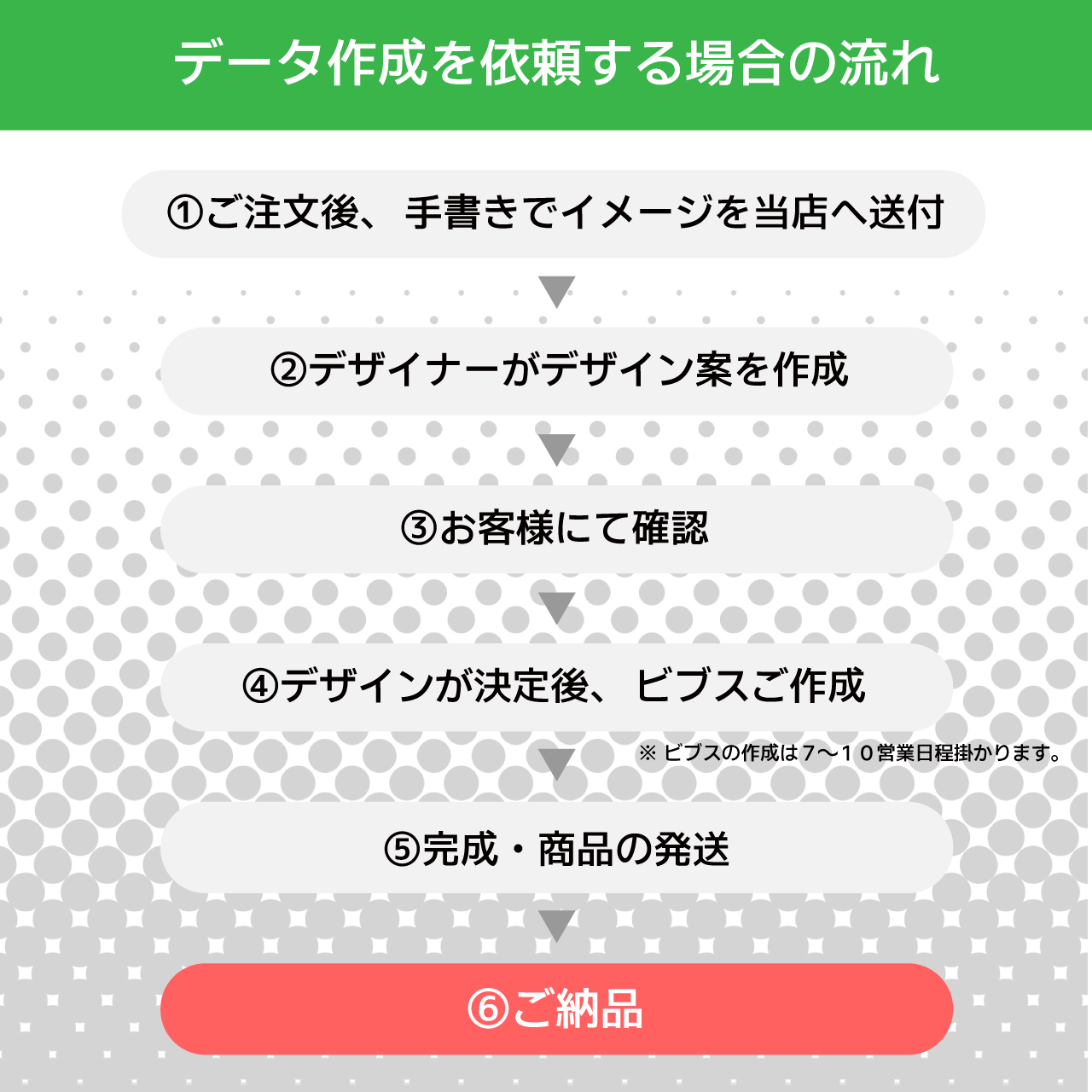 オーダーメイドビブス「20枚セット 1枚3,780円 クラブ・イベント用」