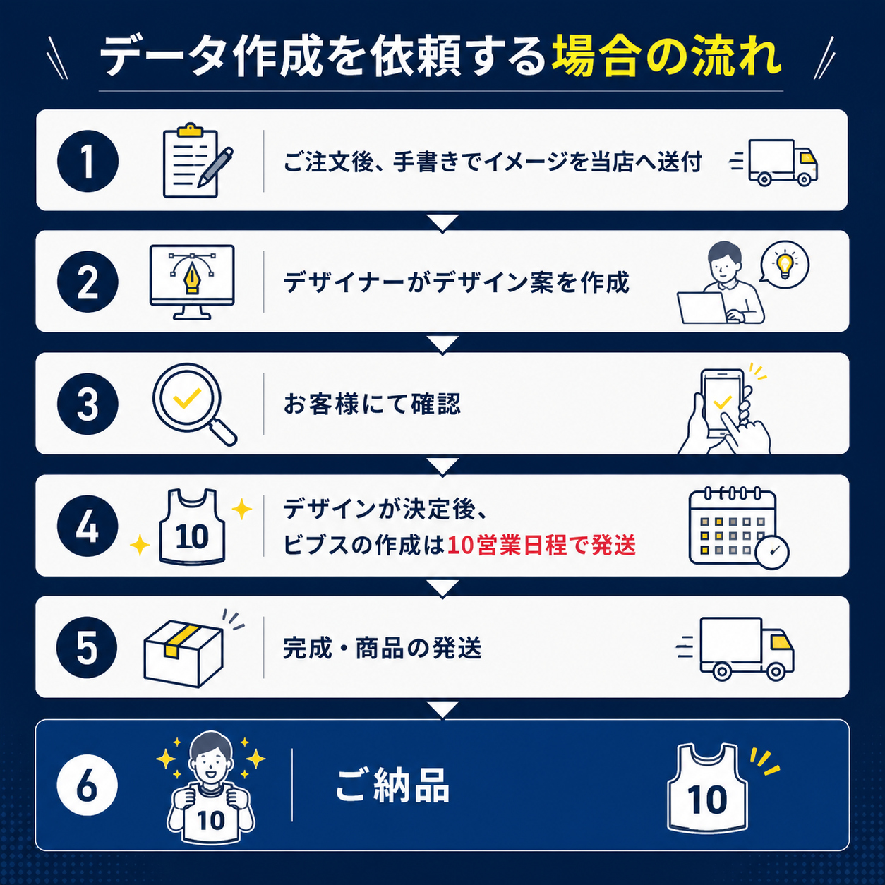 オーダーメイドビブス「20枚セット 1枚3,780円 クラブ・イベント用」